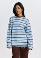 Gestreepte longsleeve met kant, lichtblauw, large